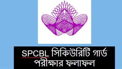 SPCBL সিকিউরিটি গার্ড পরীক্ষার ফলাফল