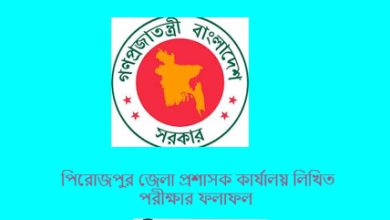 পিরোজপুর জেলা প্রশাসক কার্যালয় লিখিত পরীক্ষার ফলাফল