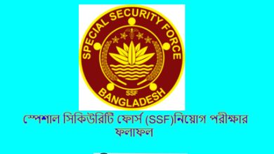স্পেশাল সিকিউরিটি ফোর্স (SSF)নিয়োগ পরীক্ষার ফলাফল ২০২৪