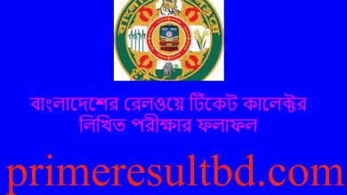 বাংলাদেশের রেলওয়ে টিকেট কালেক্টর লিখিত পরীক্ষার ফলাফল ২০২৪
