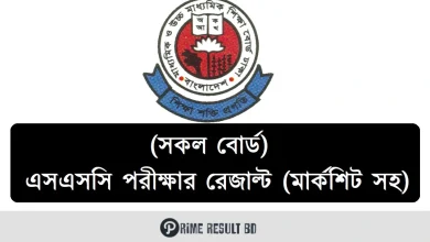 এসএসসি রেজাল্ট ২০২৪